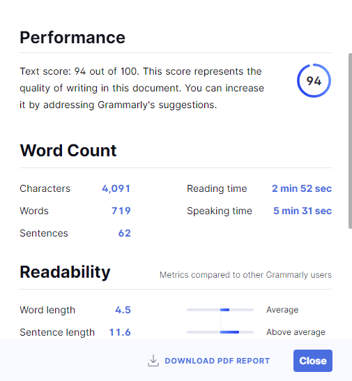 Grammarly Performance